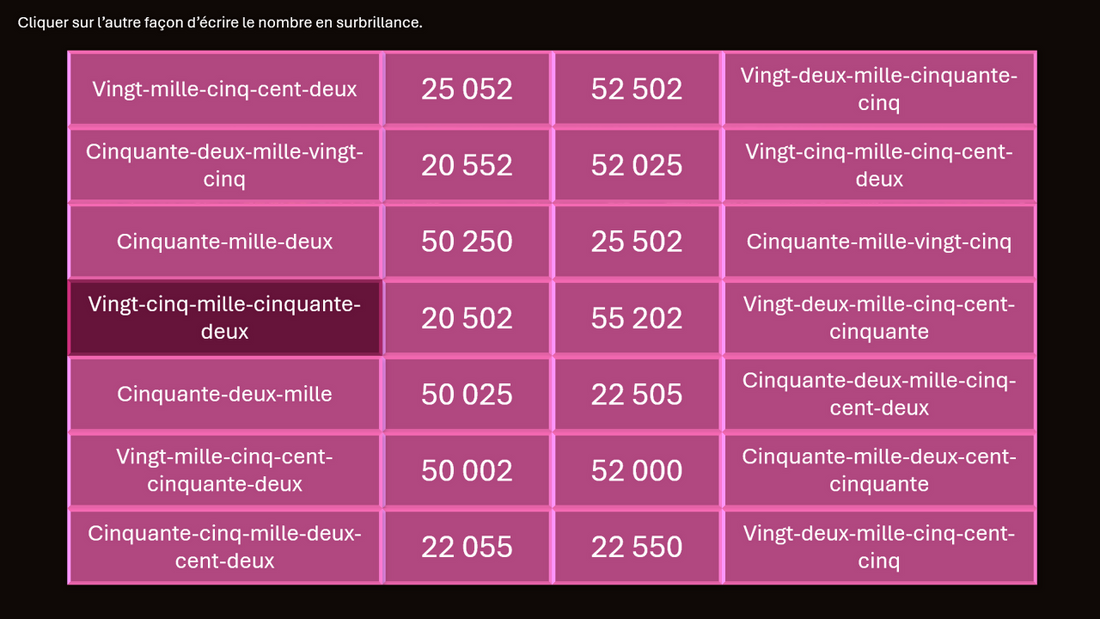🌍 Tour du nombre des grands nombres