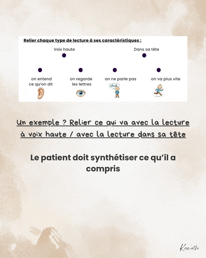 Les Pourquoi ? Du langage écrit