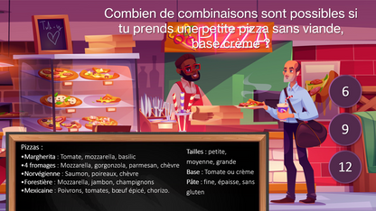 Un petit resto ?