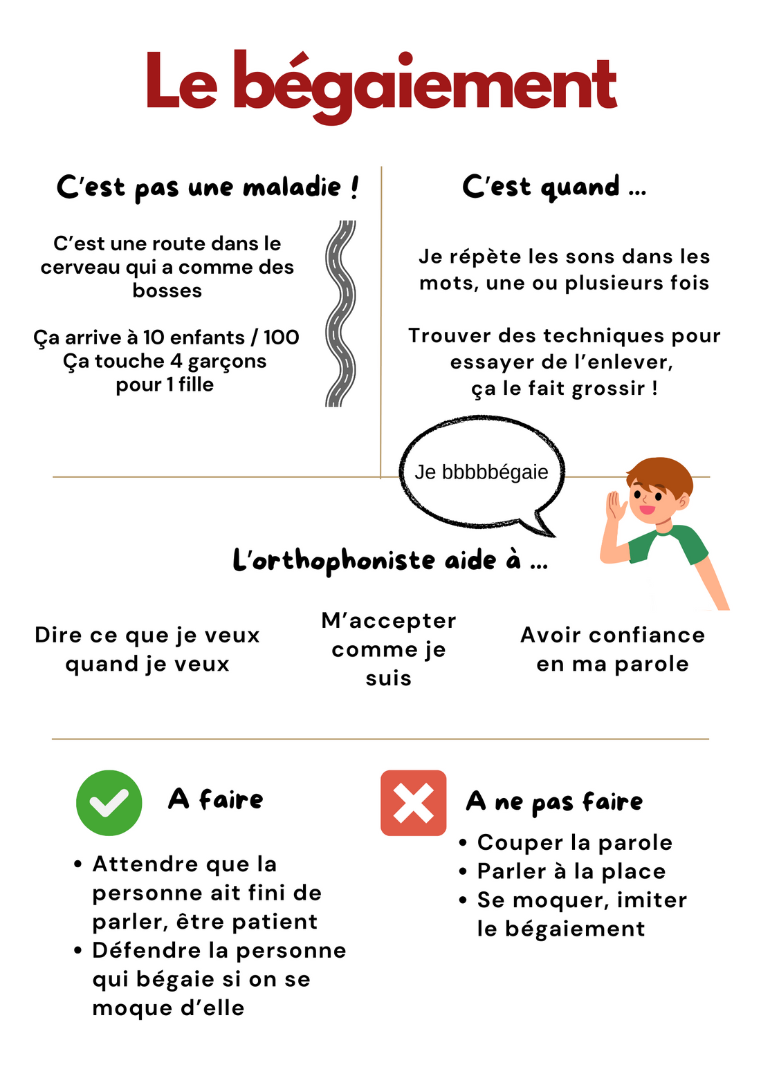 Exposé sur le bégaiement : affiche