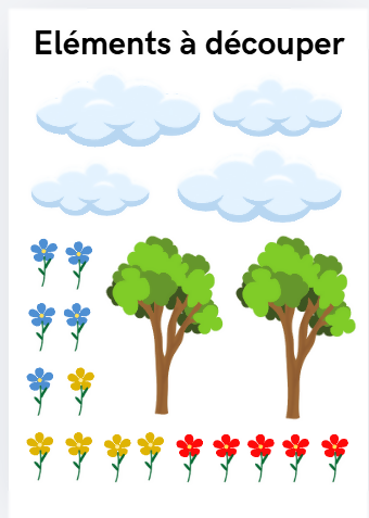 Les quantificateurs - le jardin