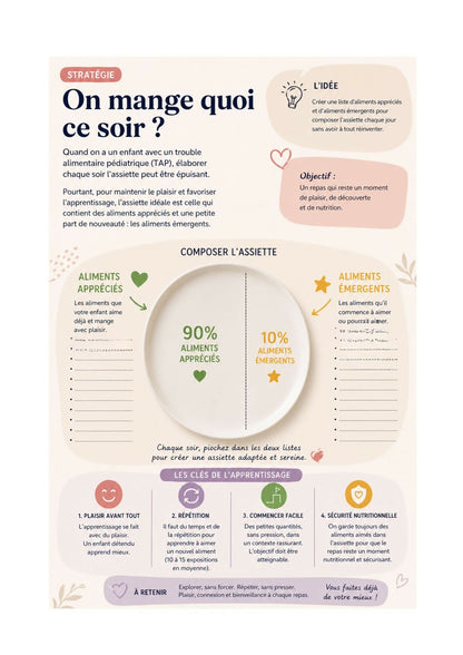 COMPOSITION DE L&