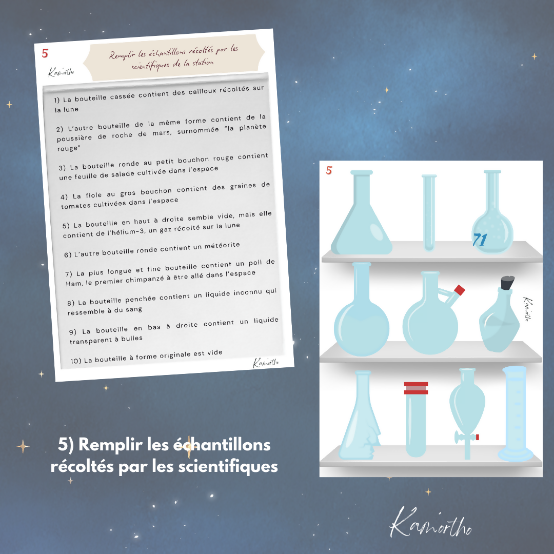 Bienvenue à la Station Spatiale Internationale (ISS)