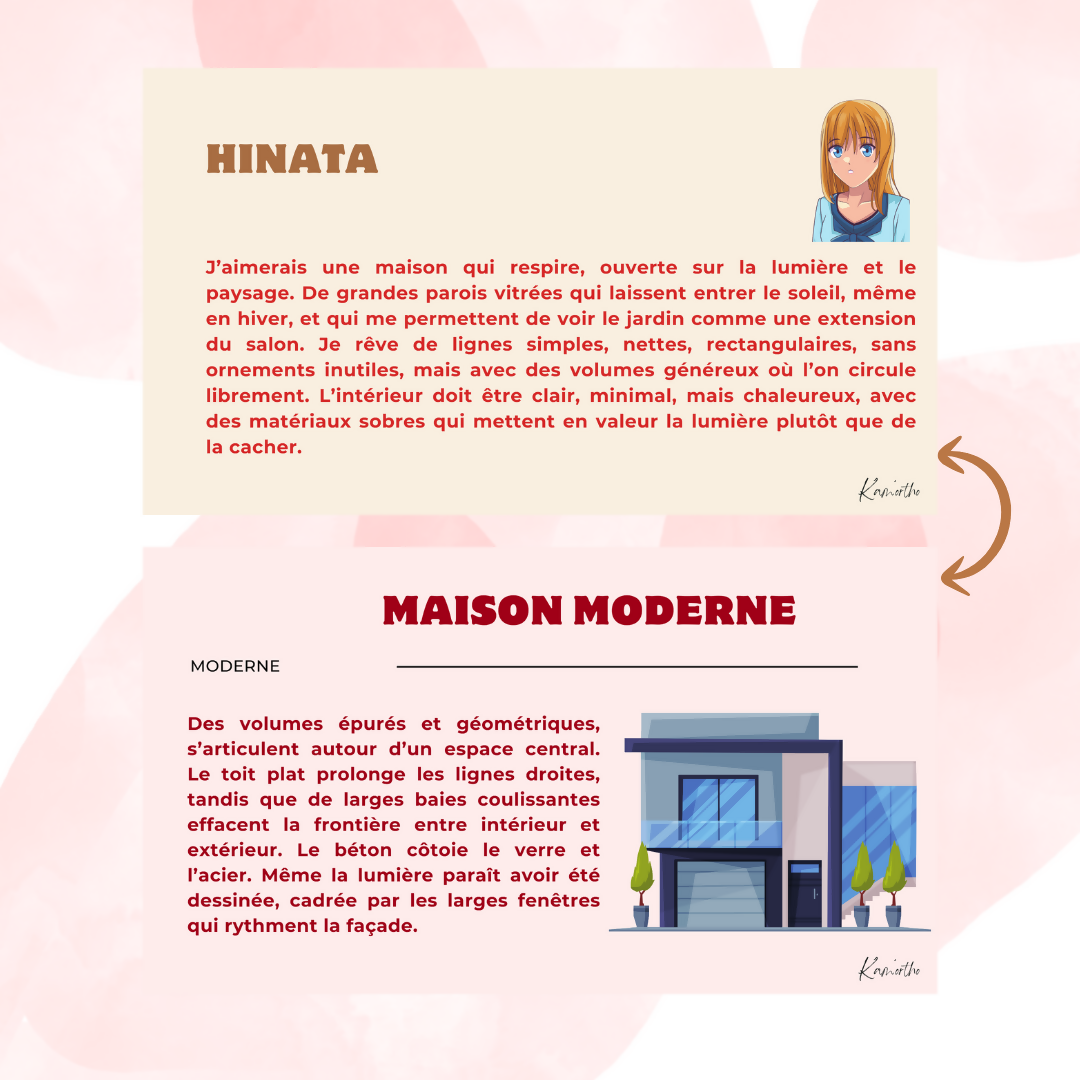 Architecte - Atelier Horizon