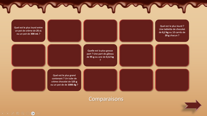 🍫 Course gourmande