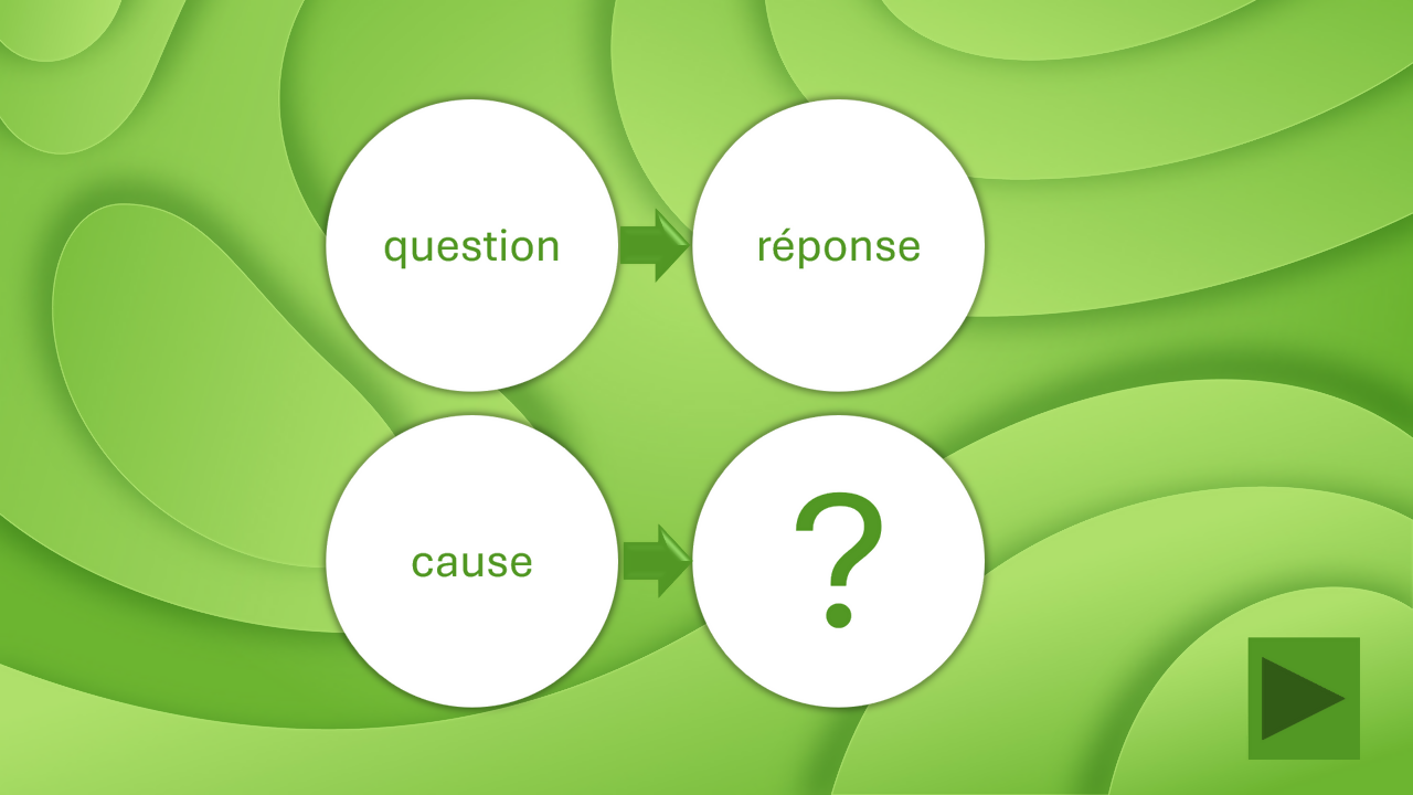 🧠 Analogies en action