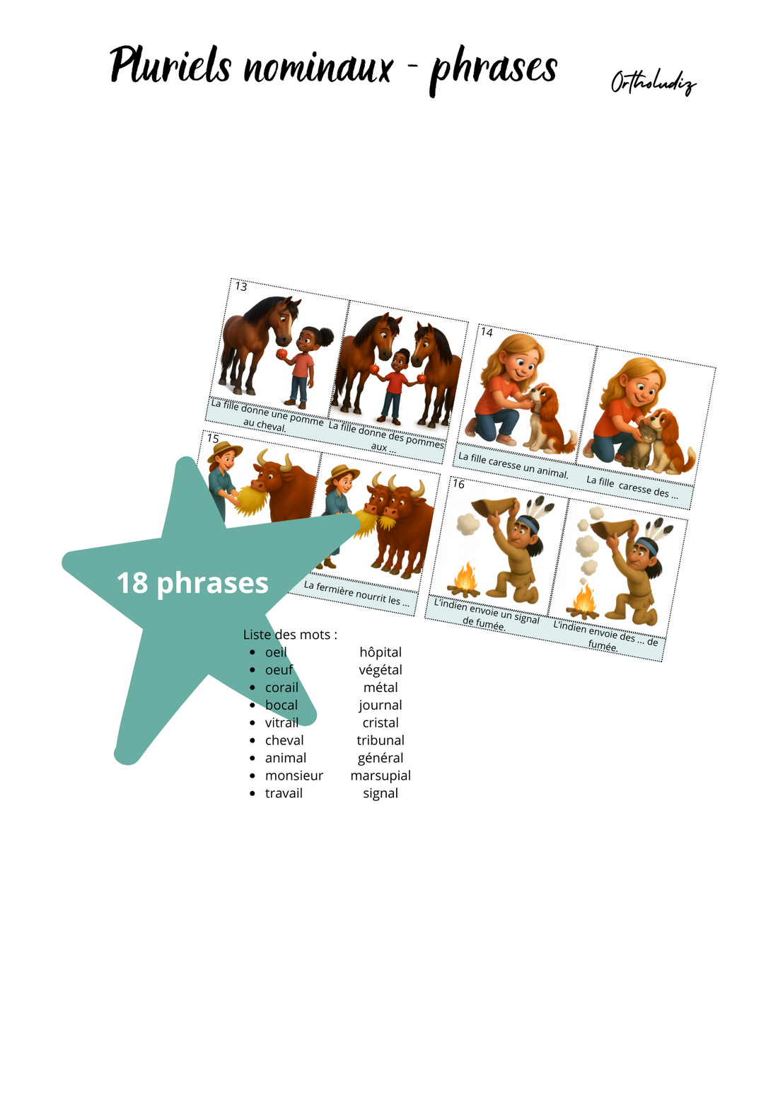 Phrases pluriels nominaux