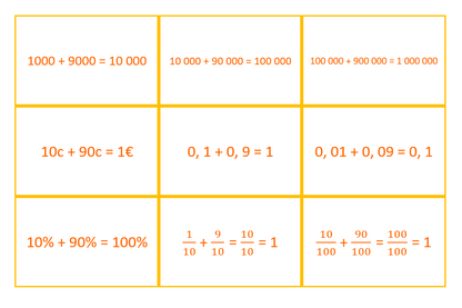 Dans la lignée du 10