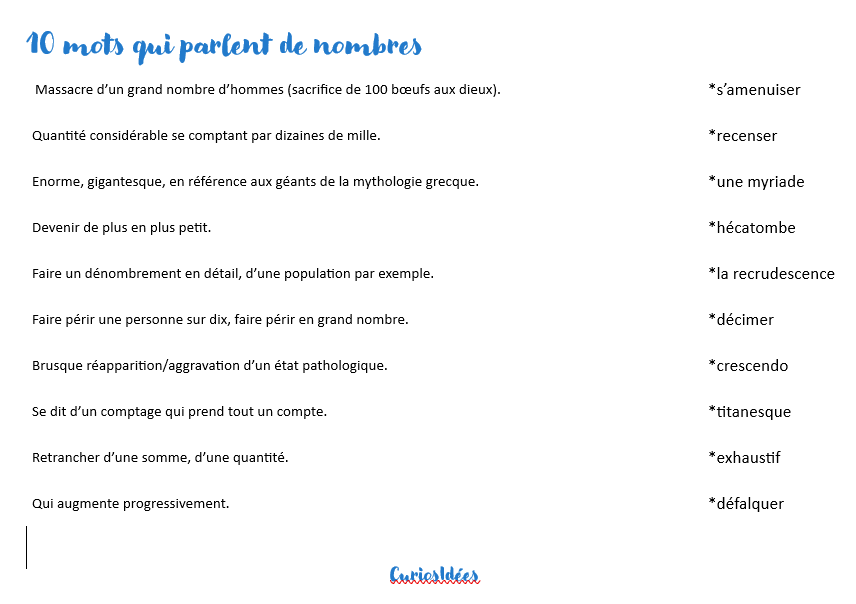 Boîte de 10 mots qui parlent de...
