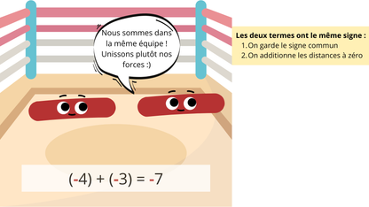 Addition de nombres relatifs - une histoire pour retenir la règle