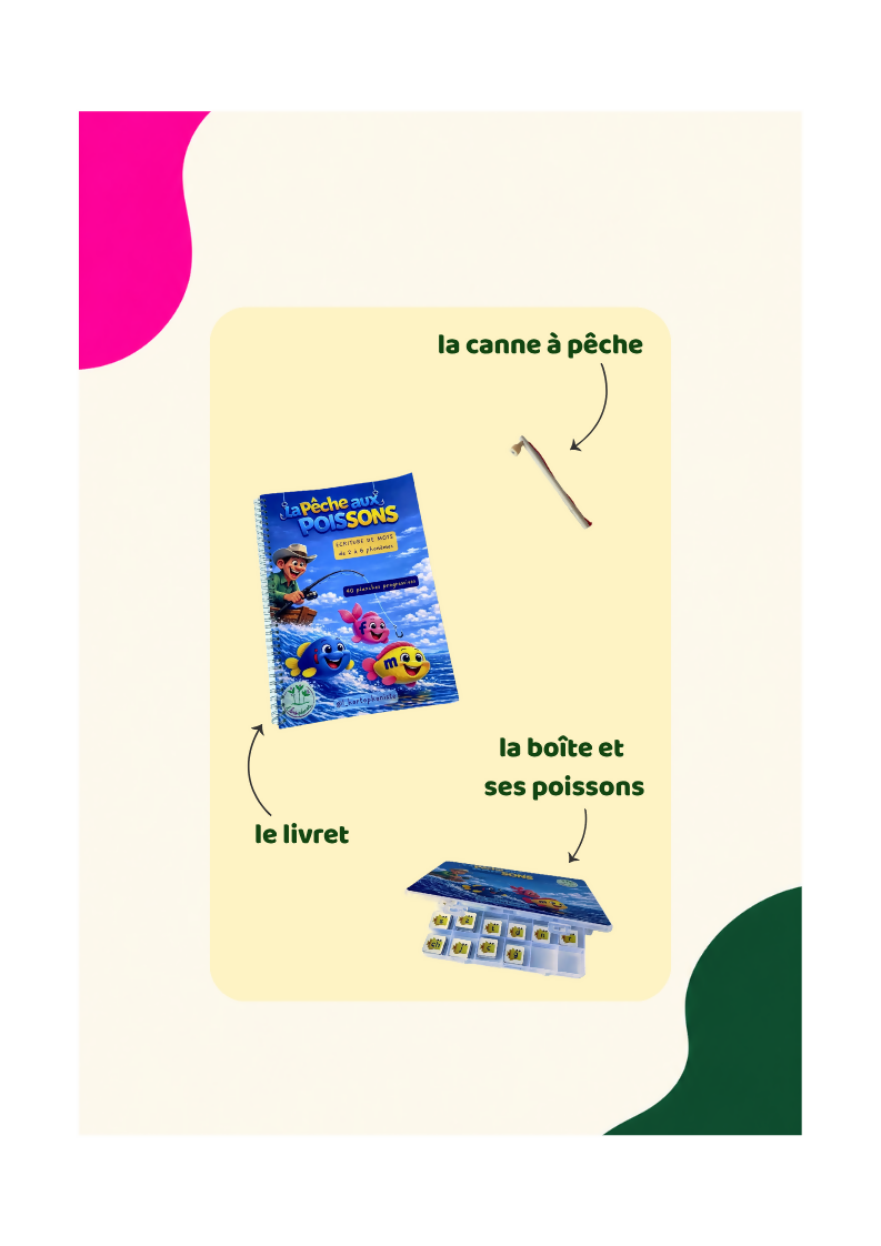 La pêche aux poisSONS - le livret, les poissons aimantés, la boîte et la canne à pêche