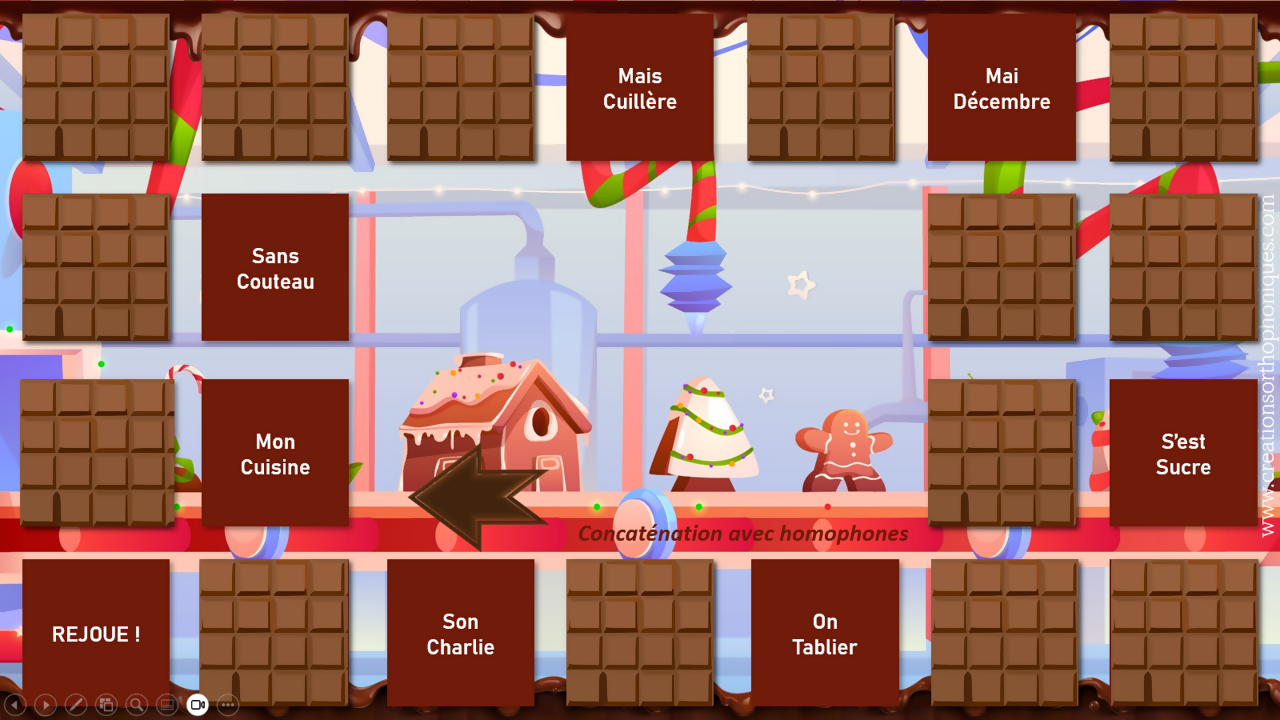La course au chocolat - jeu de l&