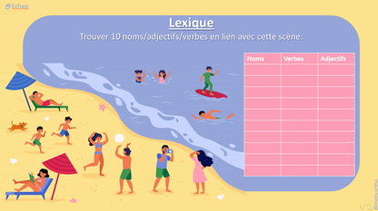 Que disent-ils? à la plage