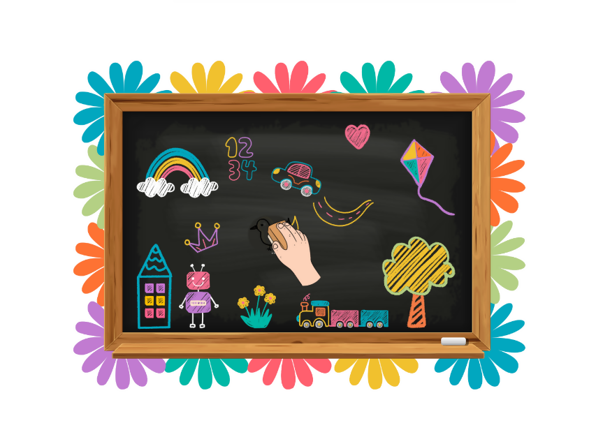 Le tableau des R