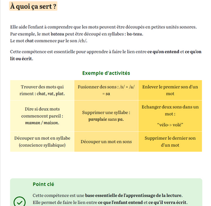 Fiches Parents "Langage Écrit" — Kit de psychoéducation