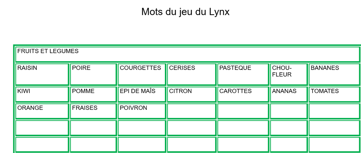 Pack du lynx (LO /LE)