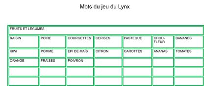 Pack du lynx (LO /LE)