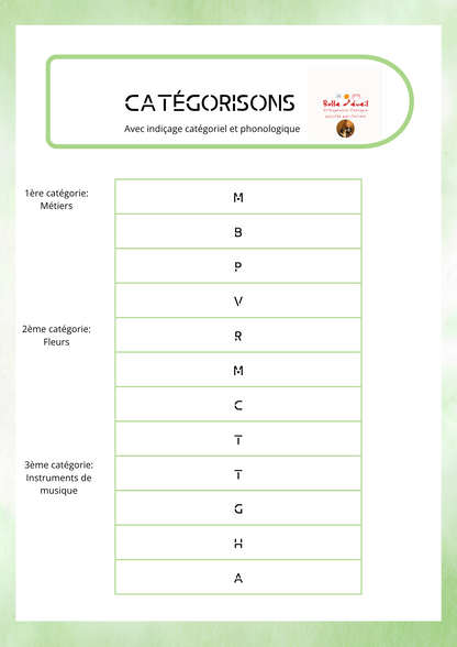 Catégorisons
