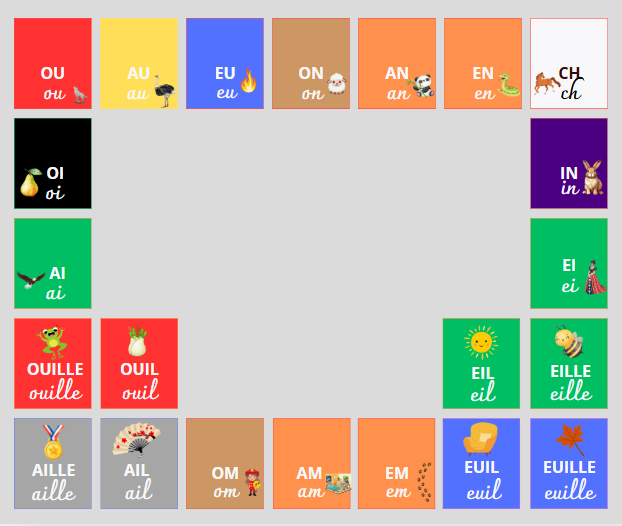 Cartes sons en couleurs + sous-main sons en couleurs