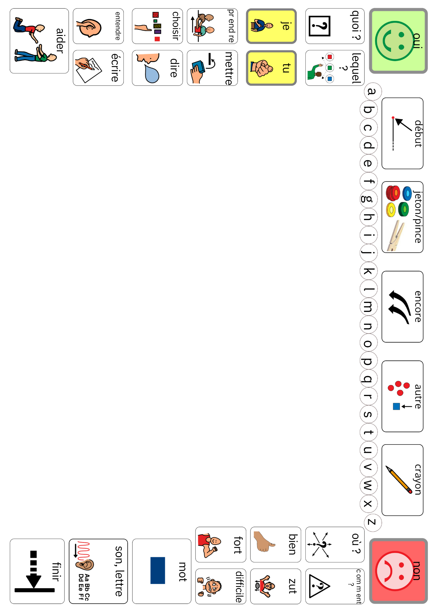 Phonologie Discrimination de la lettre initiale + Sous Main CAA