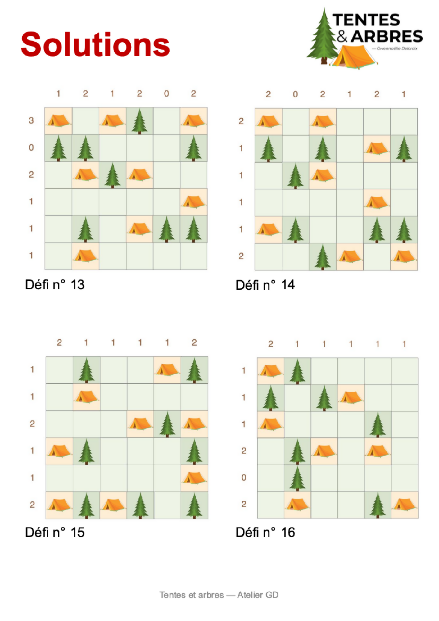 Tentes et Arbres - Planification et Raisonnement