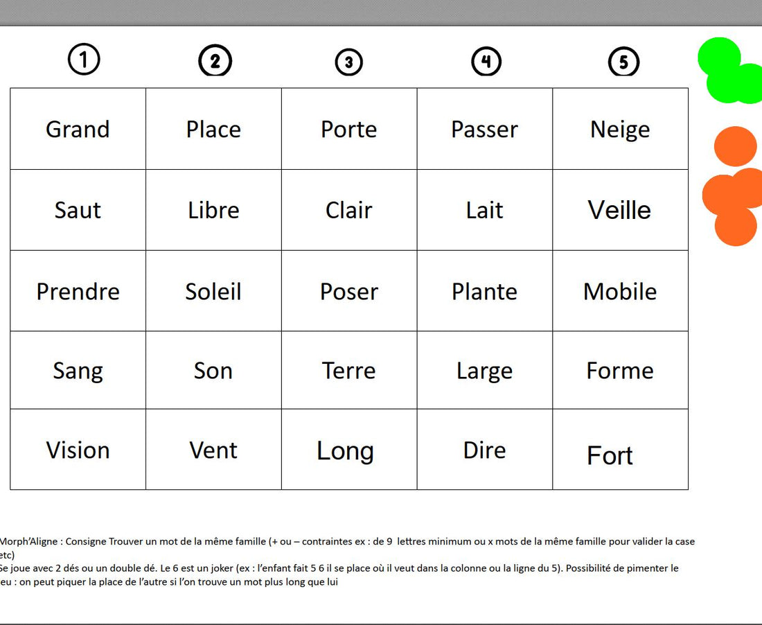 Morphaligne : 2 plateaux