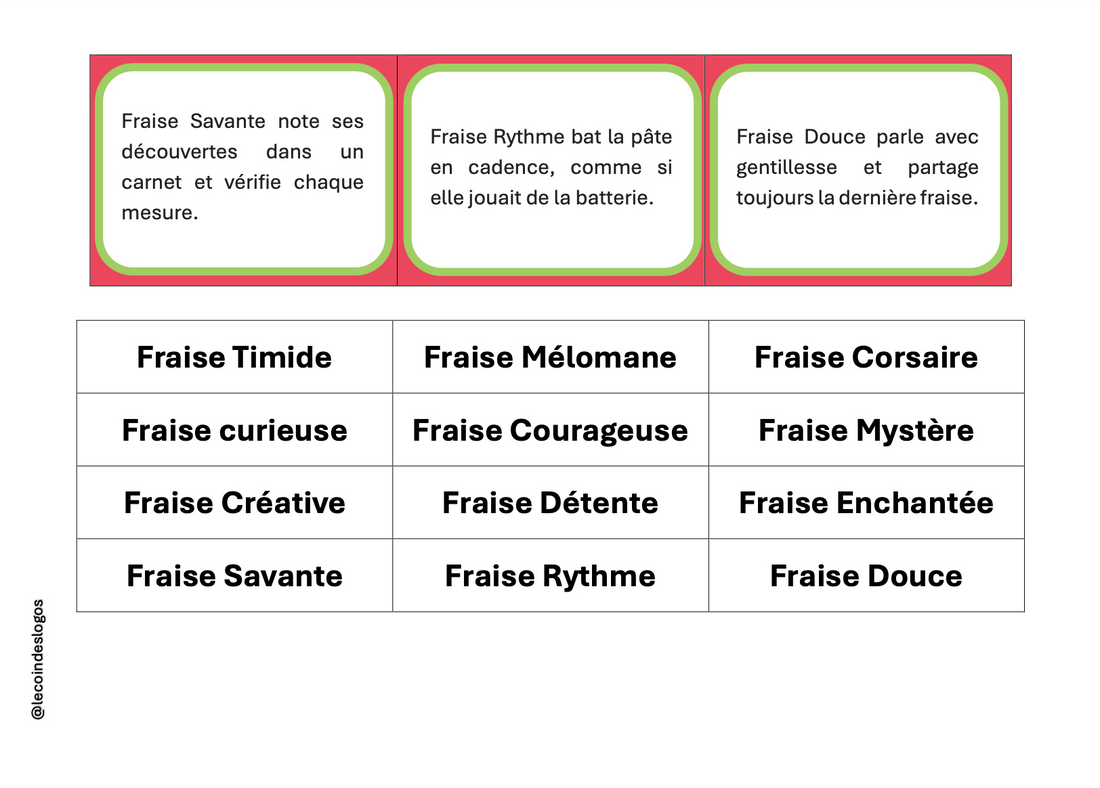 Les fraises camouflées