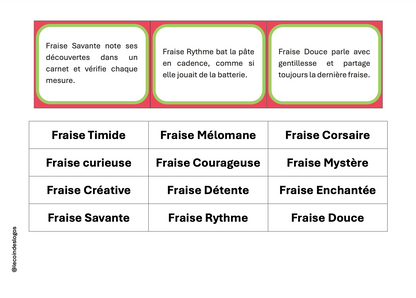 Les fraises camouflées