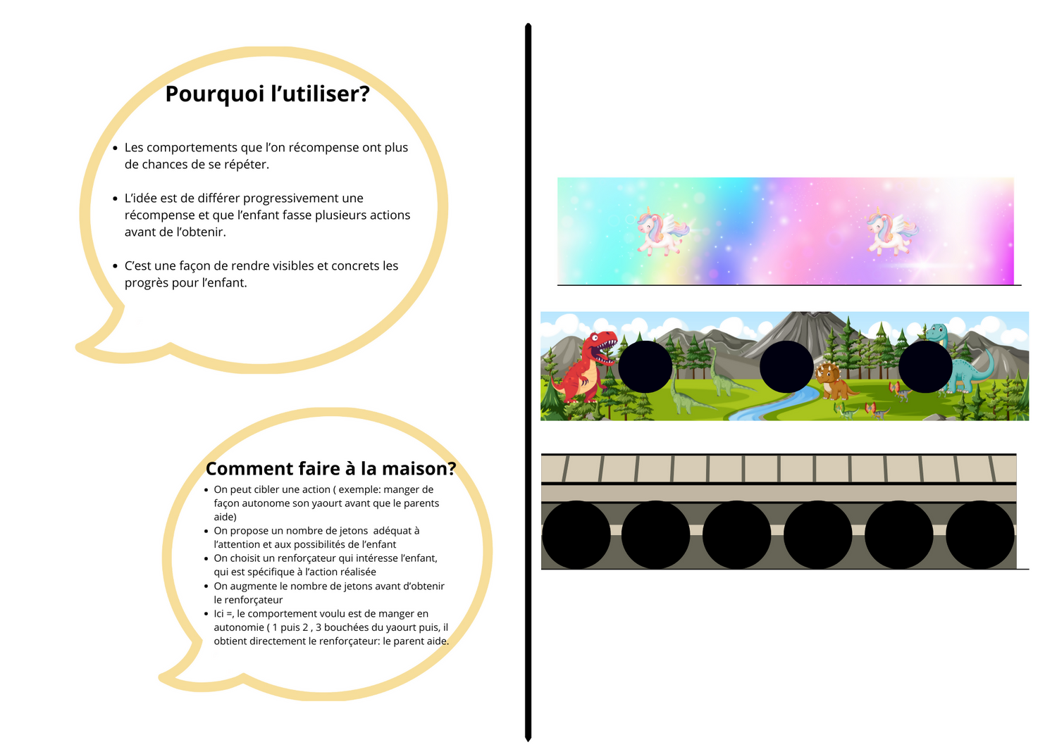 contrat visuel
