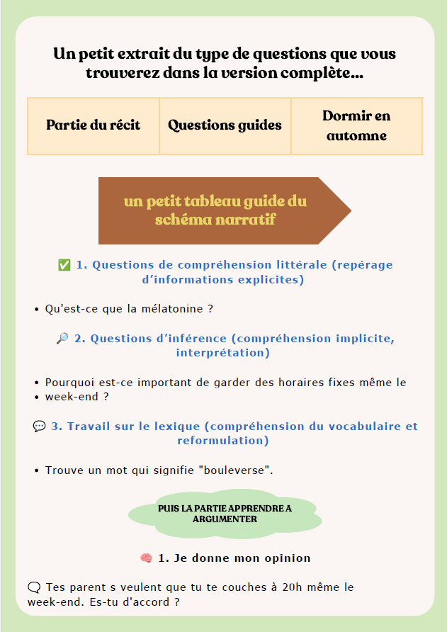 Extrait découverte: le sommeil et l&