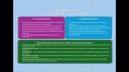 ✨ Histoires pour modéliser en CAA
