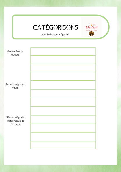 Catégorisons