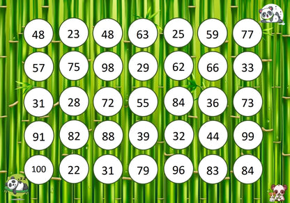 Transcodage Panda