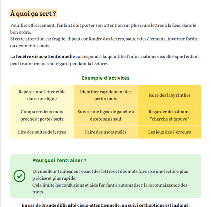 Fiches Parents "Langage Écrit" — Kit de psychoéducation