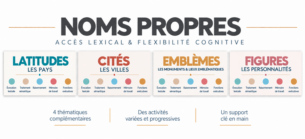 Pack 4 produits